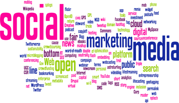 MoniqueStennisWhatAreYouWithSocialMediaCampaigns